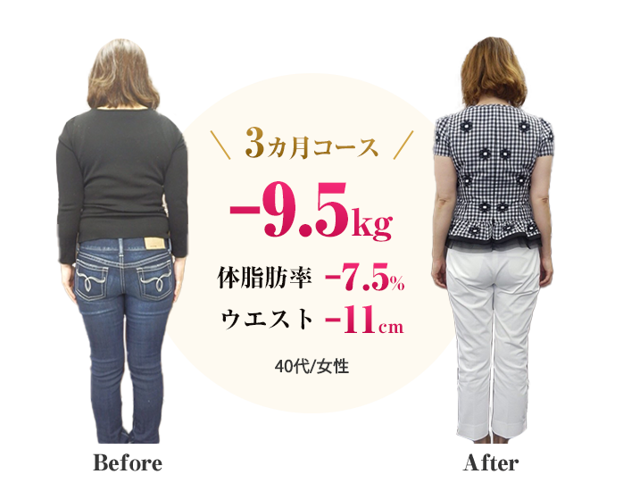 ビフォーアフター