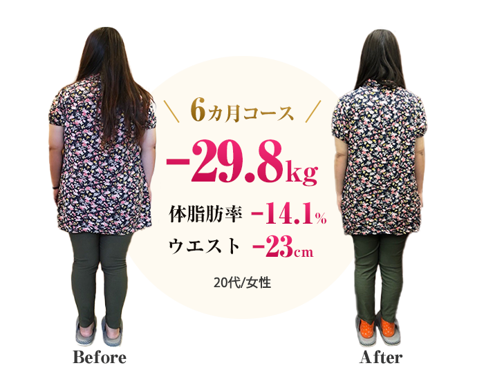 ビフォーアフター