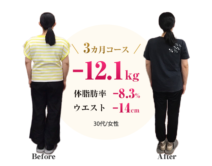 ビフォーアフター