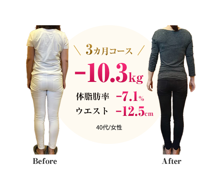 ビフォーアフター