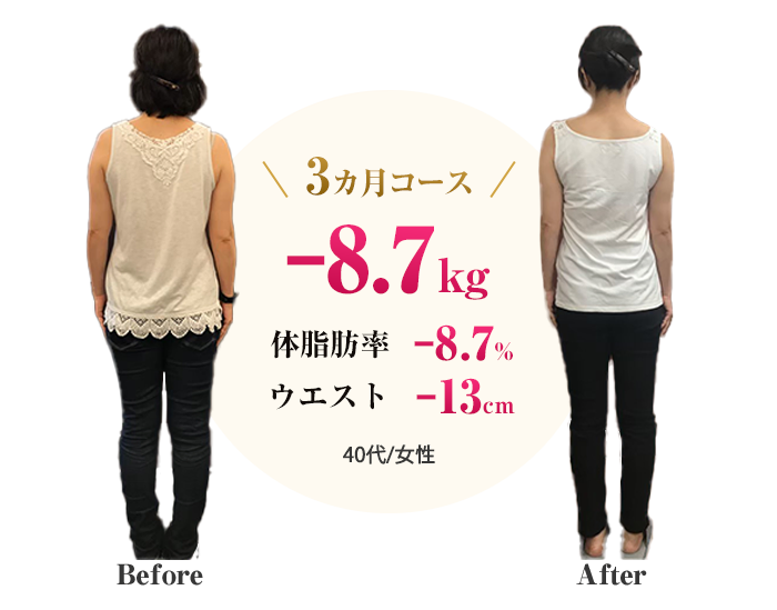 ビフォーアフター