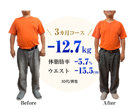 ビフォーアフター