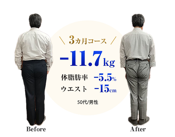 ビフォーアフター