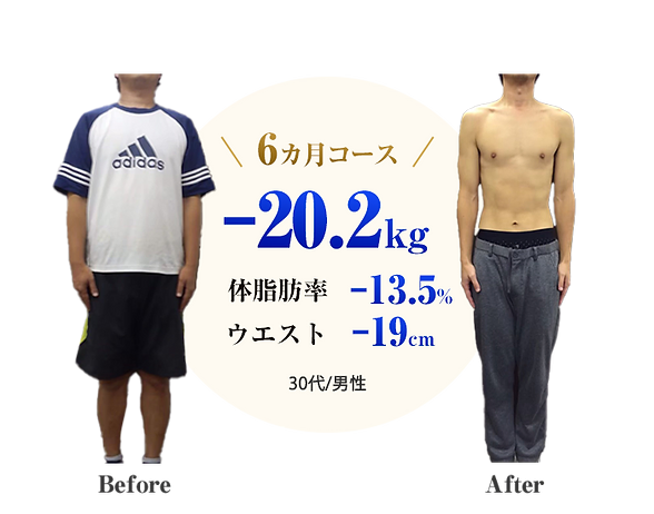 ビフォーアフター